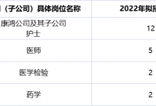 青岛西海岸医疗健康发展集团有限公司及下属子公司劳务派遣员工招聘计划公告-西海岸招聘网